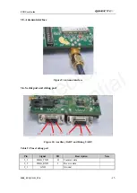 Preview for 18 page of Quectel M80 User Manual