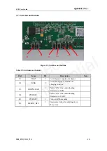 Preview for 20 page of Quectel M80 User Manual