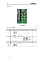 Preview for 27 page of Quectel M80 User Manual