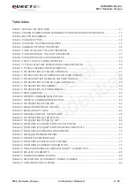 Preview for 7 page of Quectel M85 Hardware Design