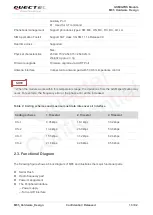 Preview for 14 page of Quectel M85 Hardware Design