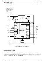 Preview for 15 page of Quectel M85 Hardware Design