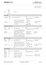 Preview for 20 page of Quectel M85 Hardware Design