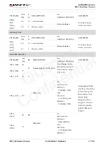 Preview for 22 page of Quectel M85 Hardware Design