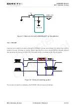 Preview for 33 page of Quectel M85 Hardware Design