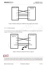 Preview for 42 page of Quectel M85 Hardware Design