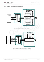 Preview for 49 page of Quectel M85 Hardware Design