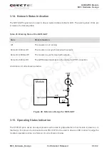 Preview for 67 page of Quectel M85 Hardware Design