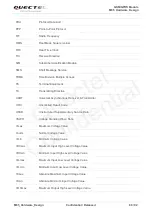 Preview for 89 page of Quectel M85 Hardware Design