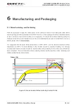 Preview for 37 page of Quectel M95 Manual