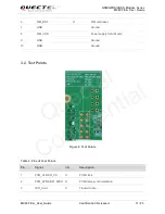 Предварительный просмотр 12 страницы Quectel MC60-TE-A User Manual