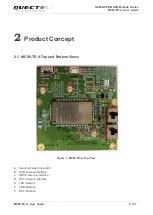 Предварительный просмотр 9 страницы Quectel MC90-TE-A User Manual