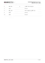 Предварительный просмотр 12 страницы Quectel MC90-TE-A User Manual