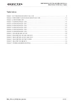 Preview for 5 page of Quectel Mini PCIe-C EVB User Manual