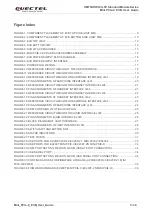 Preview for 6 page of Quectel Mini PCIe-C EVB User Manual