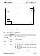 Preview for 11 page of Quectel Mini PCIe-C EVB User Manual