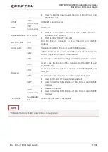 Preview for 12 page of Quectel Mini PCIe-C EVB User Manual