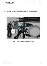 Preview for 16 page of Quectel Mini PCIe-C EVB User Manual