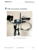 Предварительный просмотр 30 страницы Quectel Mini PCIe EVB User Manual