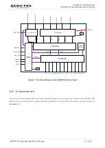 Предварительный просмотр 19 страницы Quectel QuecOpen AG521R-NA Hardware Design