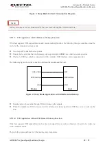 Preview for 39 page of Quectel QuecOpen AG521R-NA Hardware Design