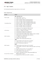 Предварительный просмотр 18 страницы Quectel QuecOpen AG525R-GL Hardware Design