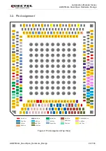 Предварительный просмотр 23 страницы Quectel QuecOpen AG525R-GL Hardware Design