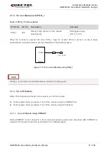 Предварительный просмотр 48 страницы Quectel QuecOpen AG525R-GL Hardware Design