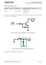 Предварительный просмотр 50 страницы Quectel QuecOpen AG525R-GL Hardware Design