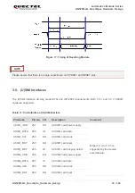 Предварительный просмотр 51 страницы Quectel QuecOpen AG525R-GL Hardware Design