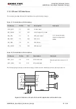 Предварительный просмотр 58 страницы Quectel QuecOpen AG525R-GL Hardware Design