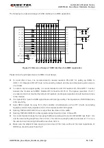 Предварительный просмотр 60 страницы Quectel QuecOpen AG525R-GL Hardware Design