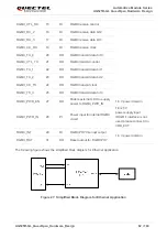 Предварительный просмотр 63 страницы Quectel QuecOpen AG525R-GL Hardware Design