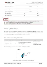 Предварительный просмотр 69 страницы Quectel QuecOpen AG525R-GL Hardware Design