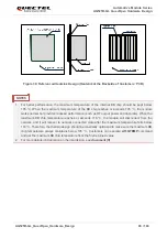 Предварительный просмотр 91 страницы Quectel QuecOpen AG525R-GL Hardware Design