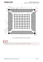 Предварительный просмотр 93 страницы Quectel QuecOpen AG525R-GL Hardware Design