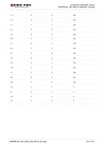 Предварительный просмотр 106 страницы Quectel QuecOpen AG525R-GL Hardware Design