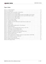 Preview for 9 page of Quectel RG255C-GL Hardware Design