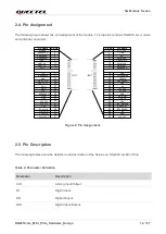 Preview for 15 page of Quectel RG255C-GL Hardware Design