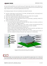 Preview for 48 page of Quectel RG255C-GL Hardware Design