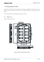 Preview for 53 page of Quectel RG255C-GL Hardware Design