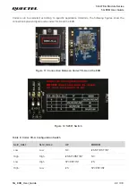 Предварительный просмотр 23 страницы Quectel RG50-Q Series User Manual