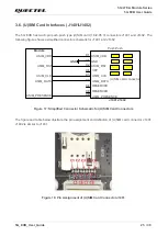 Предварительный просмотр 26 страницы Quectel RG50-Q Series User Manual