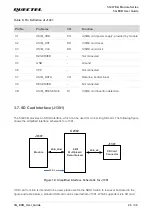 Предварительный просмотр 27 страницы Quectel RG50-Q Series User Manual