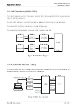 Предварительный просмотр 29 страницы Quectel RG50-Q Series User Manual