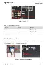 Предварительный просмотр 30 страницы Quectel RG50-Q Series User Manual