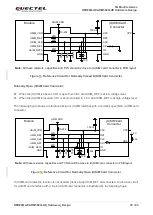 Preview for 35 page of Quectel RM500Q-AE Manual