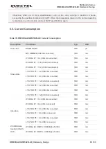 Предварительный просмотр 68 страницы Quectel RM500Q-AE Manual