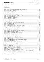 Preview for 6 page of Quectel RM502Q-GL Hardware Design