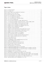 Preview for 7 page of Quectel RM502Q-GL Hardware Design